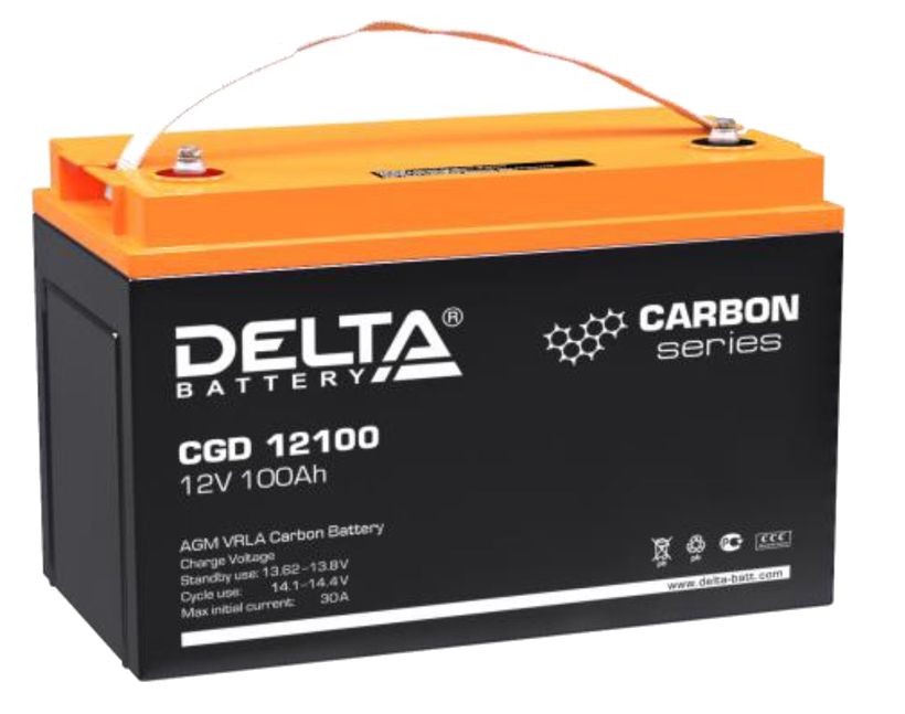 CGD 12100