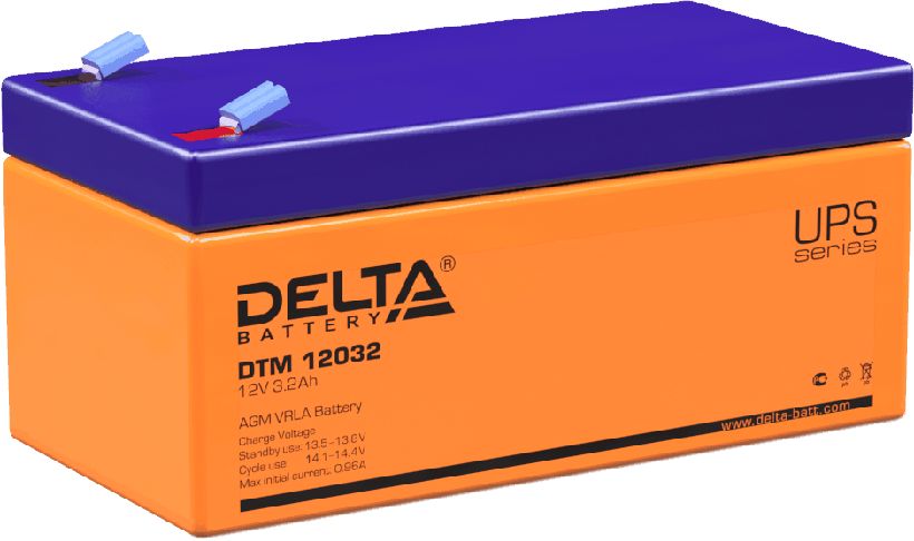 DTM 12032