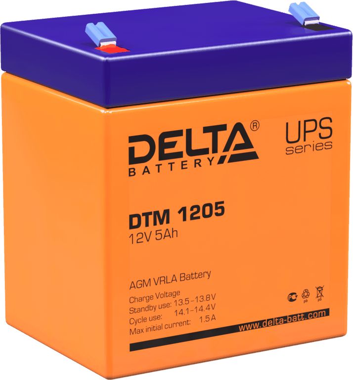 DTM 1205