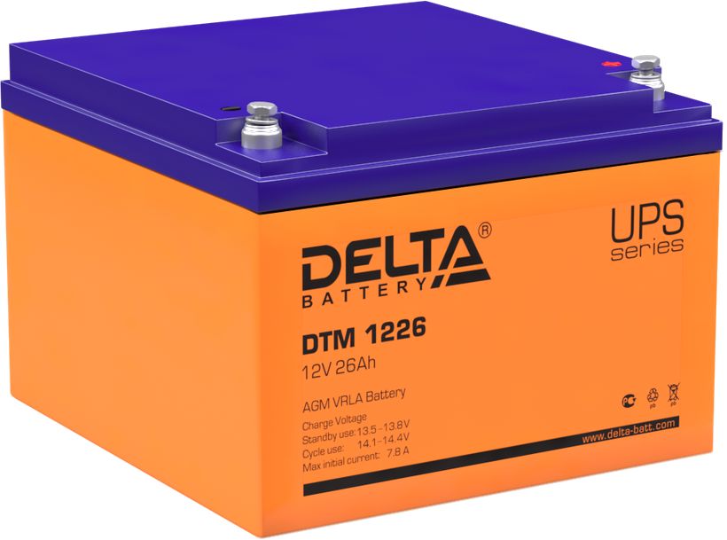 DTM 1226