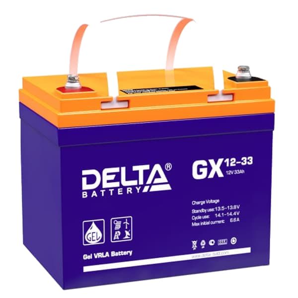 GX 12-33