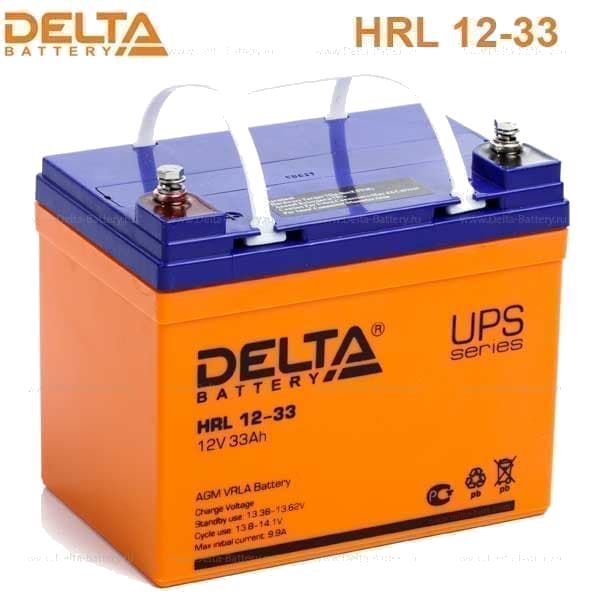 HRL 12-33
