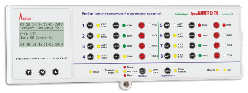 ППКУП «Гранд МАГИСТР ПУ» (версия 3.1)