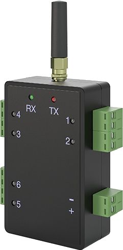 RDK-L 868 МГц