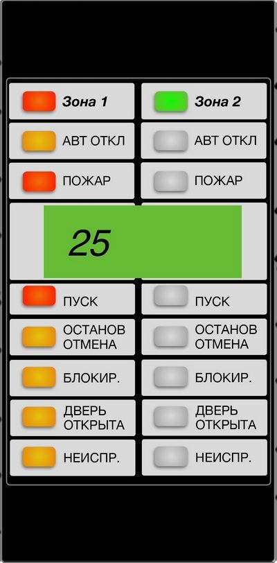 ИД-БИС-М2